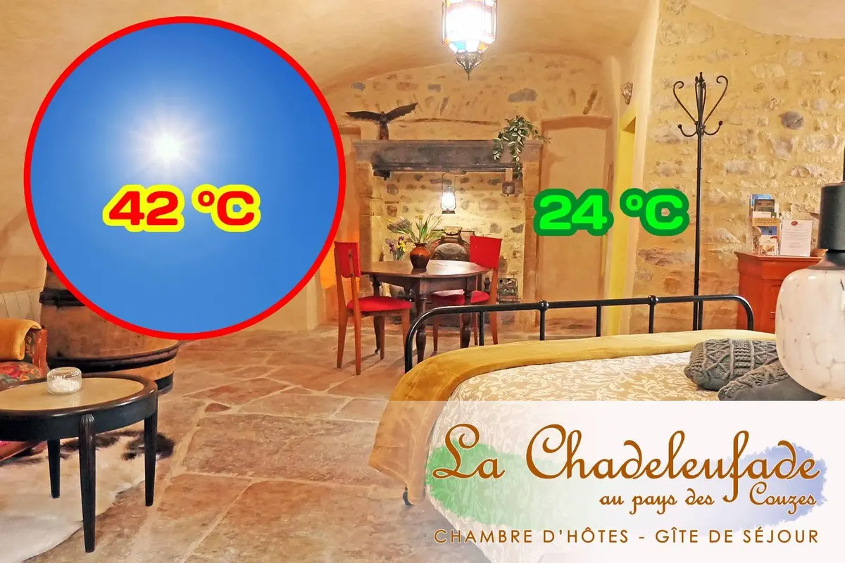Gîte la Chadeleufade au pays des Couzes